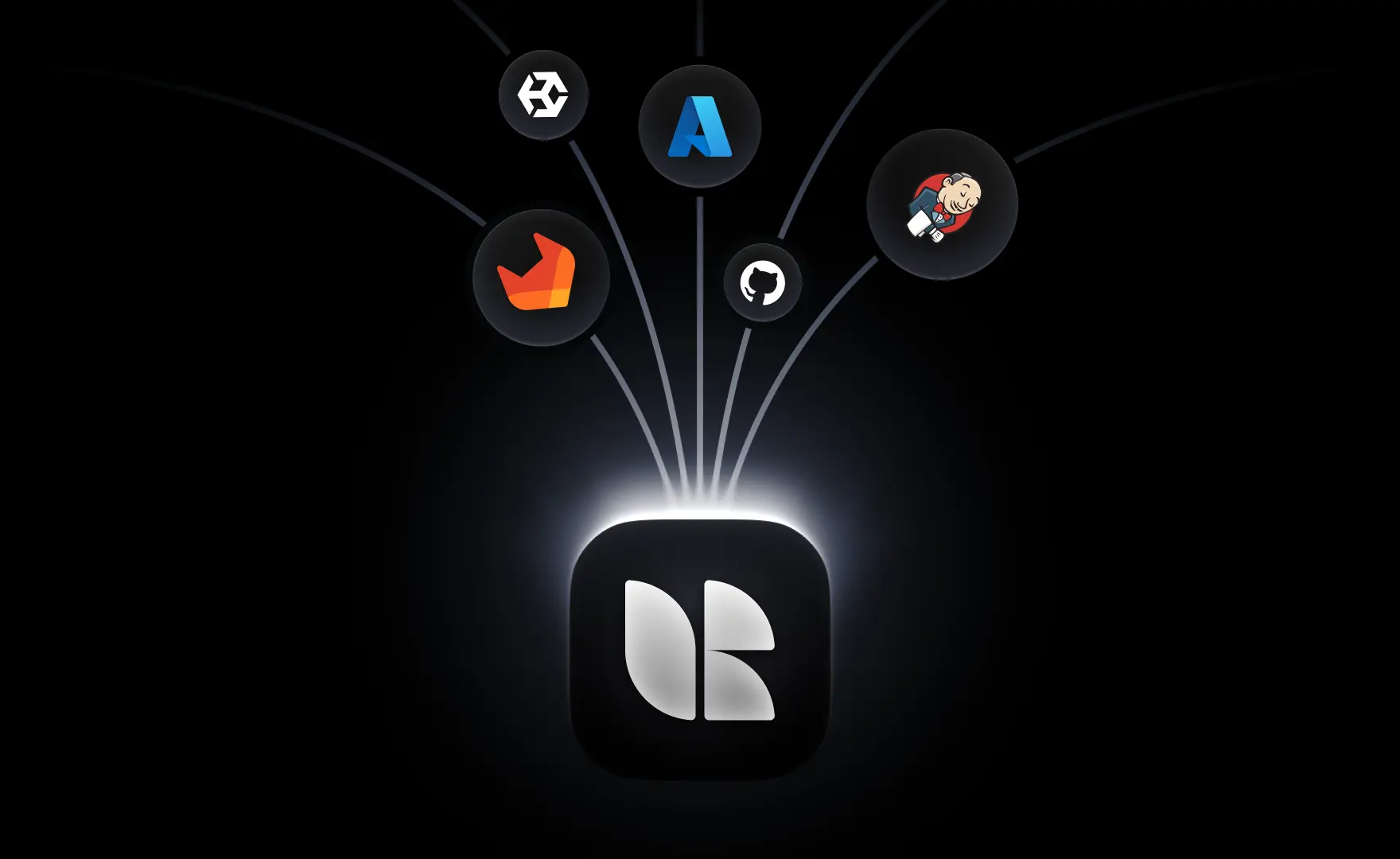 More CI/CD Integrations