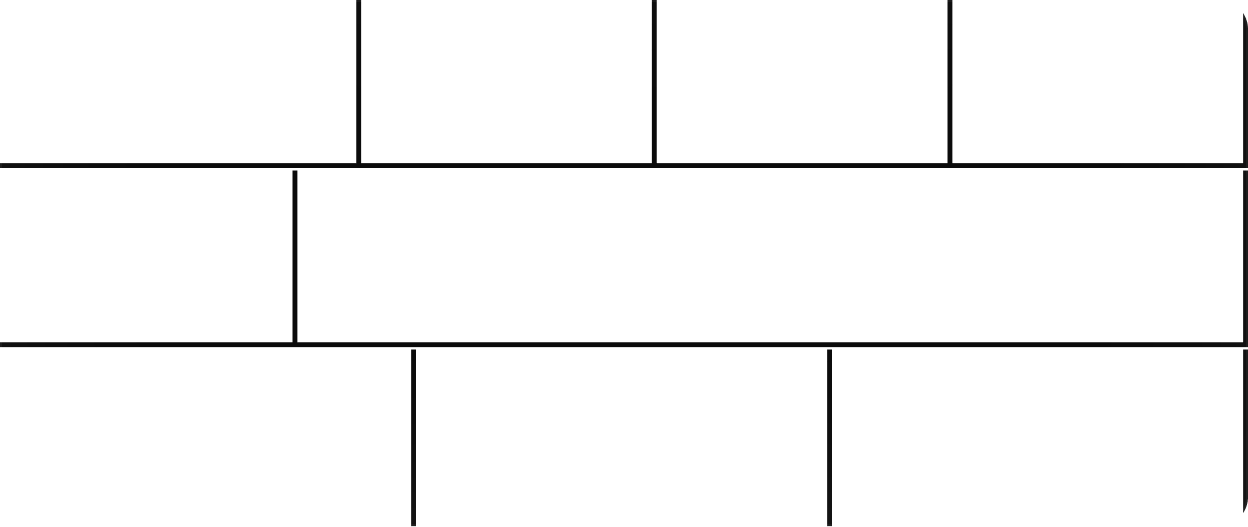 Source visibility